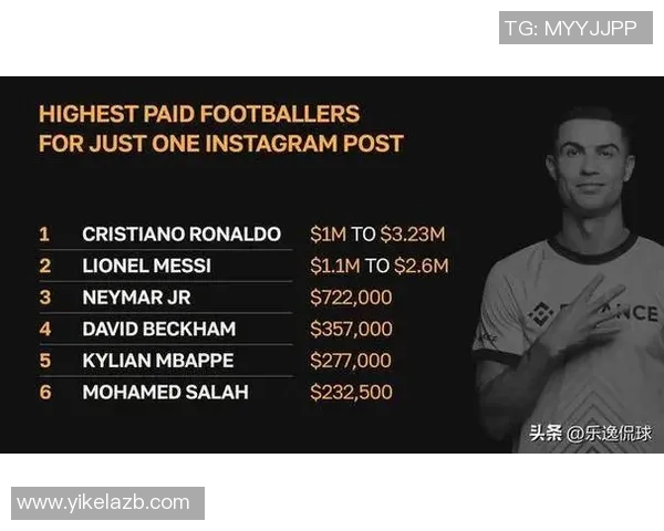 足球球星与网红单挑对决引发热议 谁才是真正的球场王者